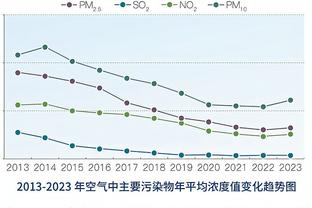 加福德&华盛顿：与东欧打球 我俩能获得很多空位机会